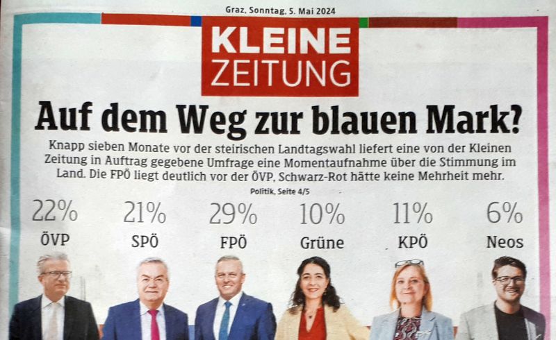 KleineZtg StmkWahl 2024 05 05