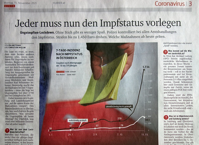 Kurier 2021 11 15 inziden800