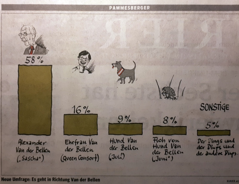 Kurier Karikatur Stürmer 800