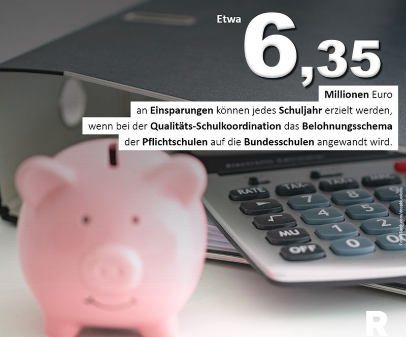 Rechnungshof Schulaufsicht