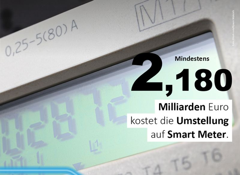 Smart Meter Rechnungshof