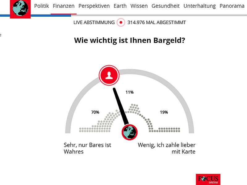 focusDE 2023August9