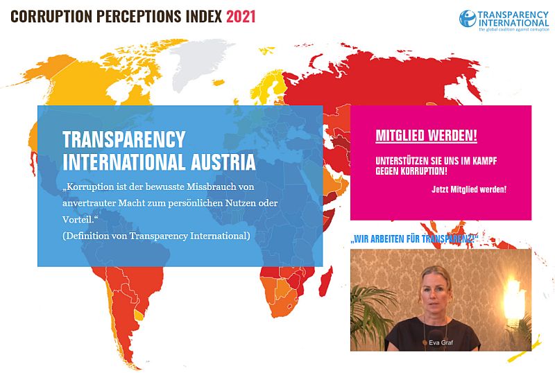 screen Transparency Int